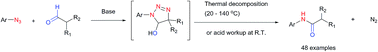 Graphical abstract: Base-catalyzed synthesis of aryl amides from aryl azides and aldehydes