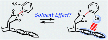 Graphical abstract: Quantitative model for rationalizing solvent effect in noncovalent CH–Aryl interactions