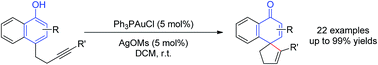 Graphical abstract: Construction of spirocarbocycles via gold-catalyzed intramolecular dearomatization of naphthols