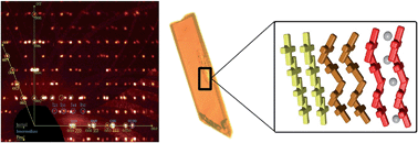 Graphical abstract: Snapshots of a solid-state transformation: coexistence of three phases trapped in one crystal