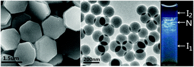 Graphical abstract: Observation of isotropic–isotropic demixing in colloidal platelet–sphere mixtures