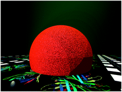 Graphical abstract: Bioadhesive giant vesicles for monitoring hydroperoxidation in lipid membranes