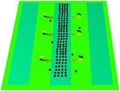 Graphical abstract: Trapping and chaining self-assembly of colloidal polystyrene particles over a floating electrode by using combined induced-charge electroosmosis and attractive dipole–dipole interactions