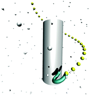 Graphical abstract: Conformations, hydrodynamic interactions, and instabilities of sedimenting semiflexible filaments