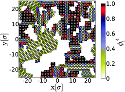 Graphical abstract: Generic model for tunable colloidal aggregation in multidirectional fields