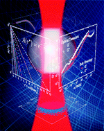 Graphical abstract: Linear microrheology with optical tweezers of living cells ‘is not an option’!