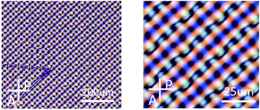 Graphical abstract: Switchable 3D liquid crystal grating generated by periodic photo-alignment on both substrates