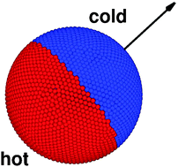 Graphical abstract: Effect of fluid–colloid interactions on the mobility of a thermophoretic microswimmer in non-ideal fluids