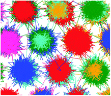 Graphical abstract: Dynamical heterogeneities and defects in two-dimensional soft colloidal crystals