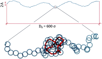 Graphical abstract: Discretized knot motion on a tensioned fiber induced by transverse waves