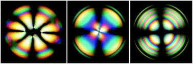 Graphical abstract: Influence of interface stabilisers and surrounding aqueous phases on nematic liquid crystal shells