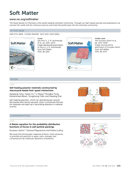 Contents list
