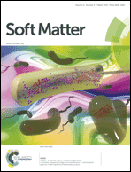 Graphical abstract: Inside front cover