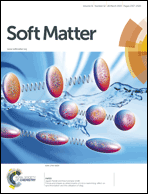 Graphical abstract: Inside front cover