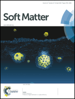 Graphical abstract: Front cover