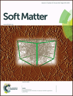 Graphical abstract: Front cover