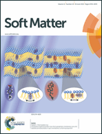 Graphical abstract: Inside front cover