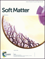 Graphical abstract: Front cover