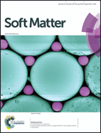 Graphical abstract: Front cover