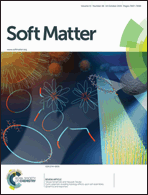 Graphical abstract: Inside front cover