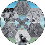 Graphical abstract: Trace amount CuII (ppm) and mixture design of CuII/PdII catalyzed Suzuki cross-coupling reactions based on the cooperative interaction of metal with a conjugated pyridylspirobifluorene