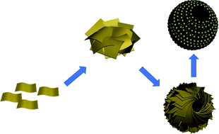 Graphical abstract: Open mesoporous spherical shell structured Co3O4 with highly efficient catalytic performance in Li–O2 batteries