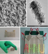 Graphical abstract: Three-dimensional NiCo2O4@NiMoO4 core/shell nanowires for electrochemical energy storage
