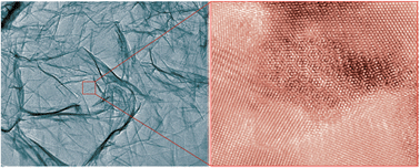 Graphical abstract: Two-dimensional ultrathin ZnCo2O4 nanosheets: general formation and lithium storage application