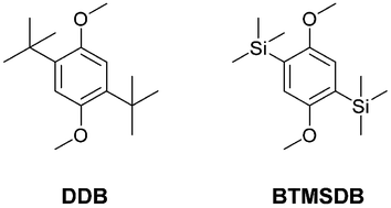 Graphical abstract: 1,4-Bis(trimethylsilyl)-2,5-dimethoxybenzene: a novel redox shuttle additive for overcharge protection in lithium-ion batteries that doubles as a mechanistic chemical probe