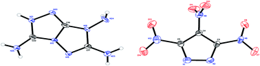 Graphical abstract: Energetic fused triazoles – a promising C–N fused heterocyclic cation