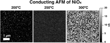 Graphical abstract: Nickel oxide interlayer films from nickel formate–ethylenediamine precursor: influence of annealing on thin film properties and photovoltaic device performance
