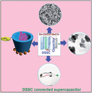Graphical abstract: Novel high-temperature supercapacitor combined dye sensitized solar cell from a sulfated β-cyclodextrin/PVP/MnCO3 composite
