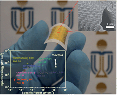 Graphical abstract: Highly flexible and transferable supercapacitors with ordered three-dimensional MnO2/Au/MnO2 nanospike arrays