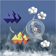 Graphical abstract: Low-temperature fabrication of Cu(i) sites in zeolites by using a vapor-induced reduction strategy