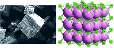 Graphical abstract: A luminescent Zr-based metal–organic framework for sensing/capture of nitrobenzene and high-pressure separation of CH4/C2H6