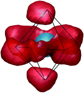 Graphical abstract: An ab initio study of oxide ion dynamics in type-II Bi3NbO7