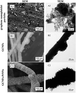 Graphical abstract: Graphene-embedded carbon nanofibers decorated with Pt nanoneedles for high efficiency dye-sensitized solar cells