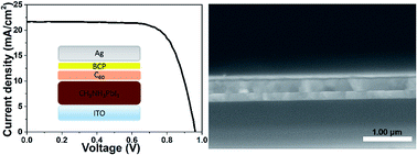 Graphical abstract: Hole-conductor-free planar perovskite solar cells with 16.0% efficiency