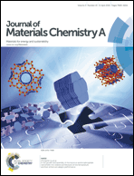 Graphical abstract: Inside front cover