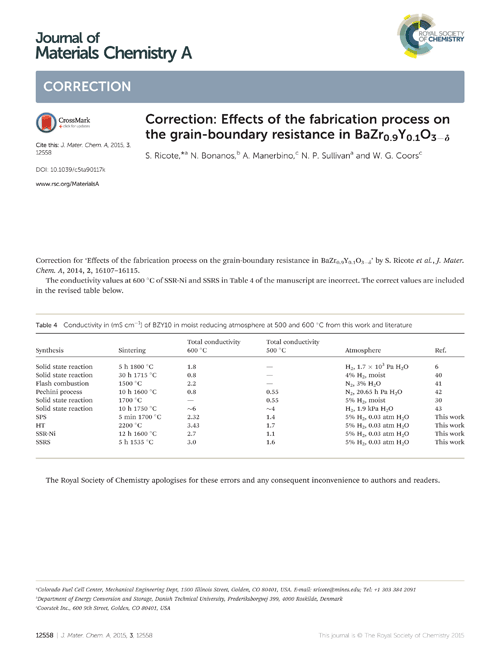 Correction: Effects of the fabrication process on the grain-boundary resistance in BaZr0.9Y0.1O3−δ