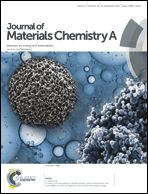 Graphical abstract: Front cover