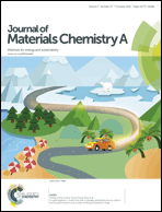 Graphical abstract: Front cover