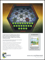 Graphical abstract: Inside back cover