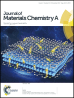 Graphical abstract: Front cover