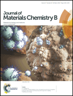 Graphical abstract: Front cover