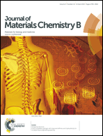 Graphical abstract: Front cover