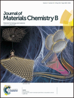 Graphical abstract: Front cover