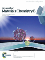 Graphical abstract: Front cover