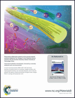 Graphical abstract: Back cover