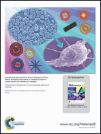 Graphical abstract: Inside back cover